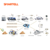 Smartell 1ML-60ML İğne Yapma Makinesi Fiyatlı Tek Kullanımlık Şırınga