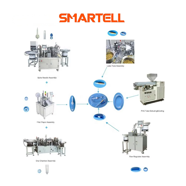 İnfüzyon Seti Yapma Makineleri: Serum Seti Üretimi için Kapsamlı Çözümler