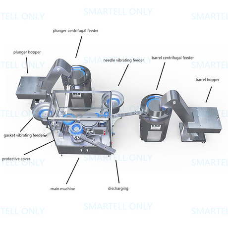 SMT-3305 Tek Kullanımlık Şırınga Otomatik Montaj Makinesi