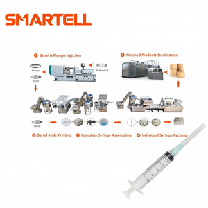 Tek Kullanımlık Şırınga Yapma Makinesi Fiyatı 1ml-60ml