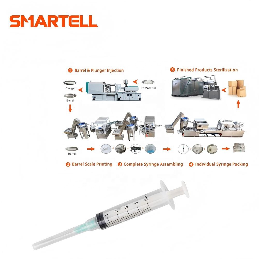 SMARTELL SMT 001 Şırınga Haznesi Piston Contası için Tıbbi Enjeksiyon Makinesi